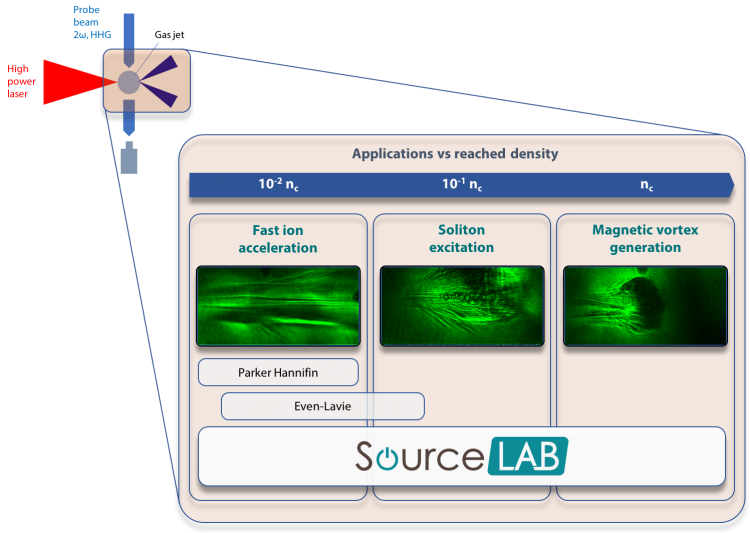 img_products_GT_matrix